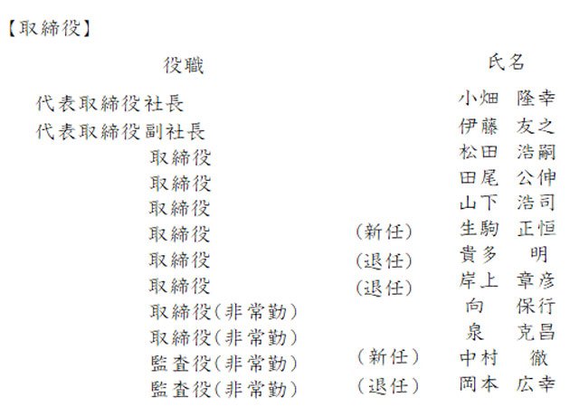 新役員体制