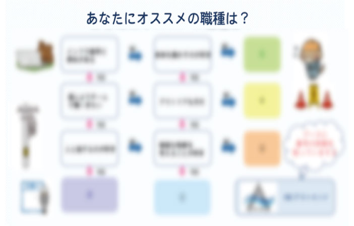 2024年卒　企業説明会（マイナビ主催）イベントスケジュール